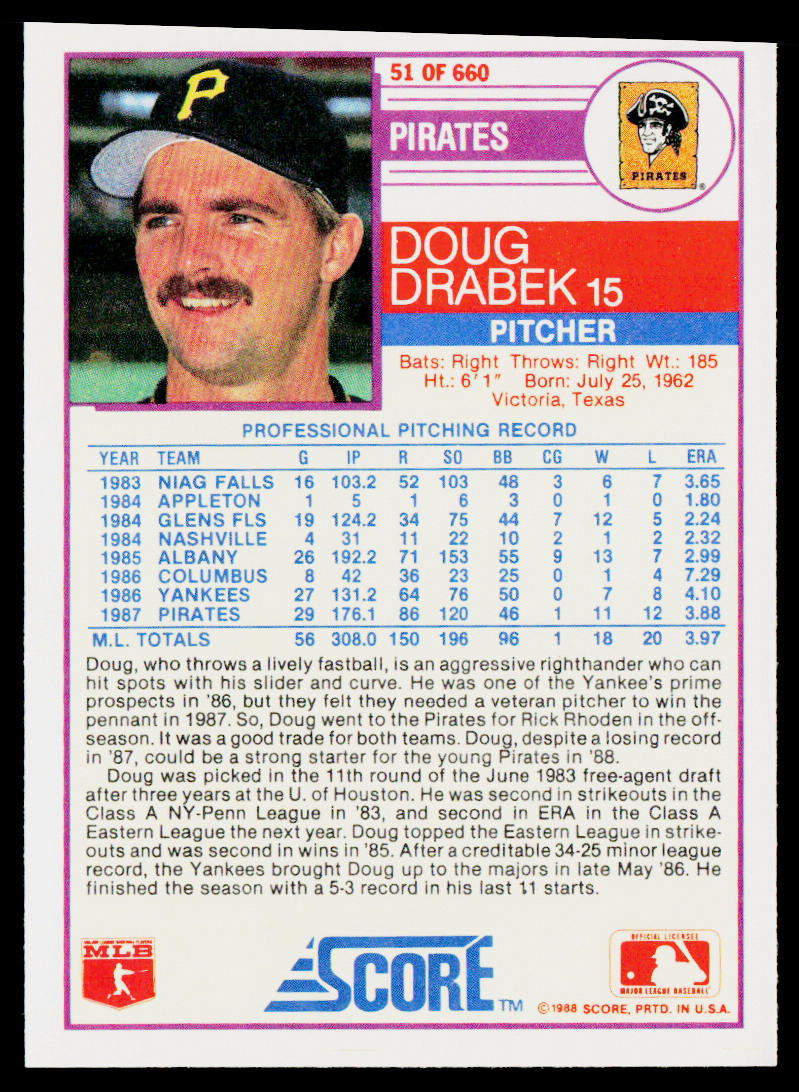 Doug Drabek 1988 Score #51 Pittsburgh Pirates