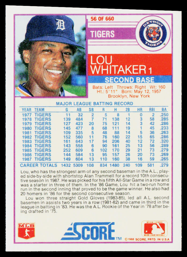 Lou Whitaker 1988 Score #56 Detroit Tigers
