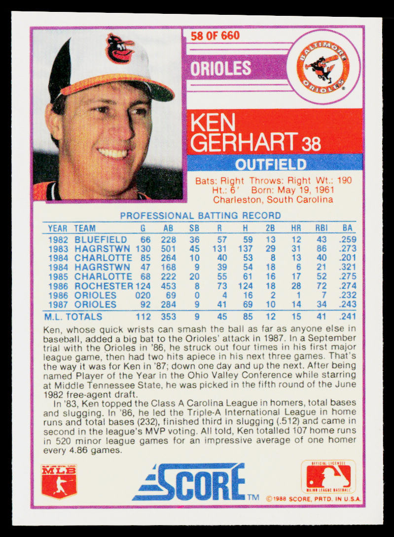 Ken Gerhart 1988 Score #58 Baltimore Orioles