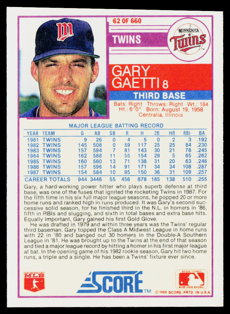 Gary Gaetti 1988 Score #62 Minnesota Twins