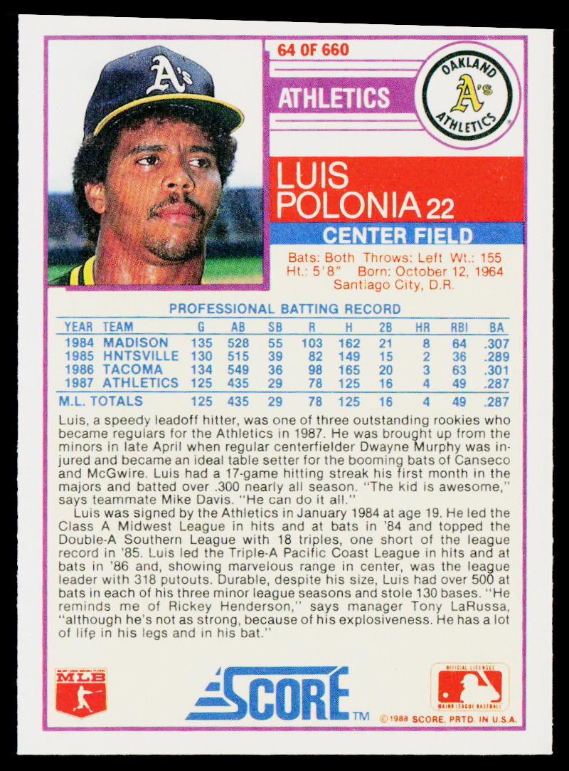 Luis Polonia 1988 Score #64 RC Oakland Athletics