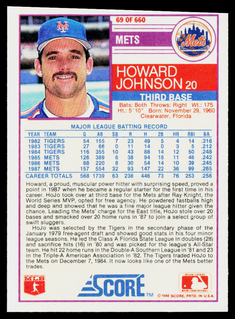 Howard Johnson 1988 Score #69 New York Mets