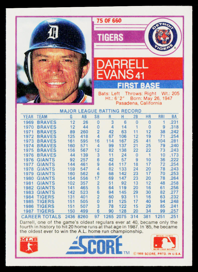 Darrell Evans 1988 Score #75 Detroit Tigers