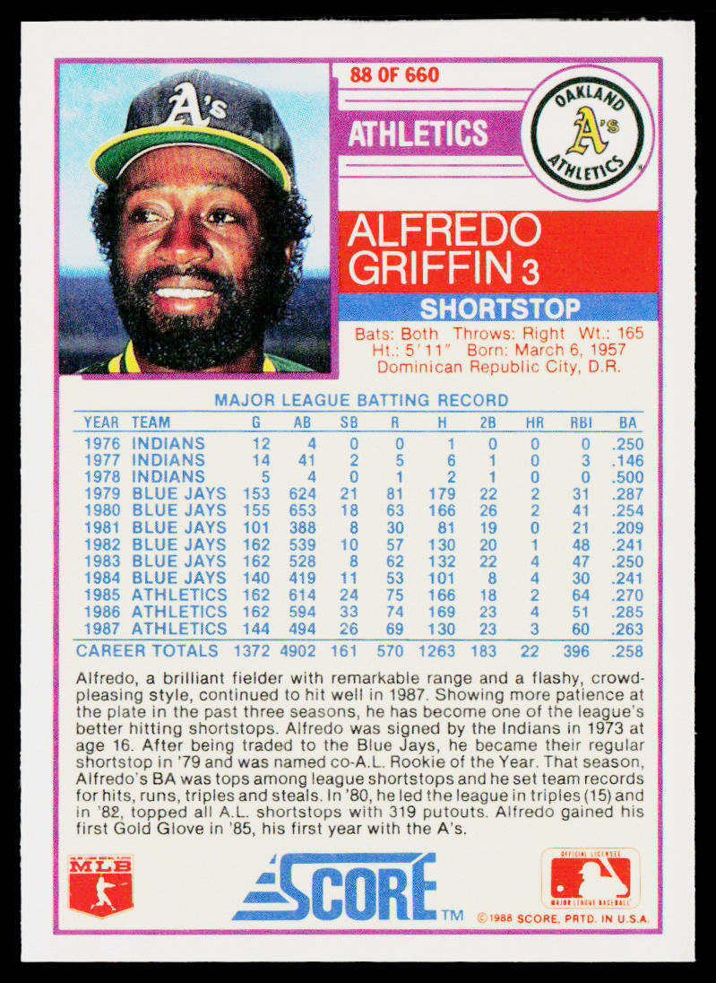 Alfredo Griffin 1988 Score #88 Oakland Athletics