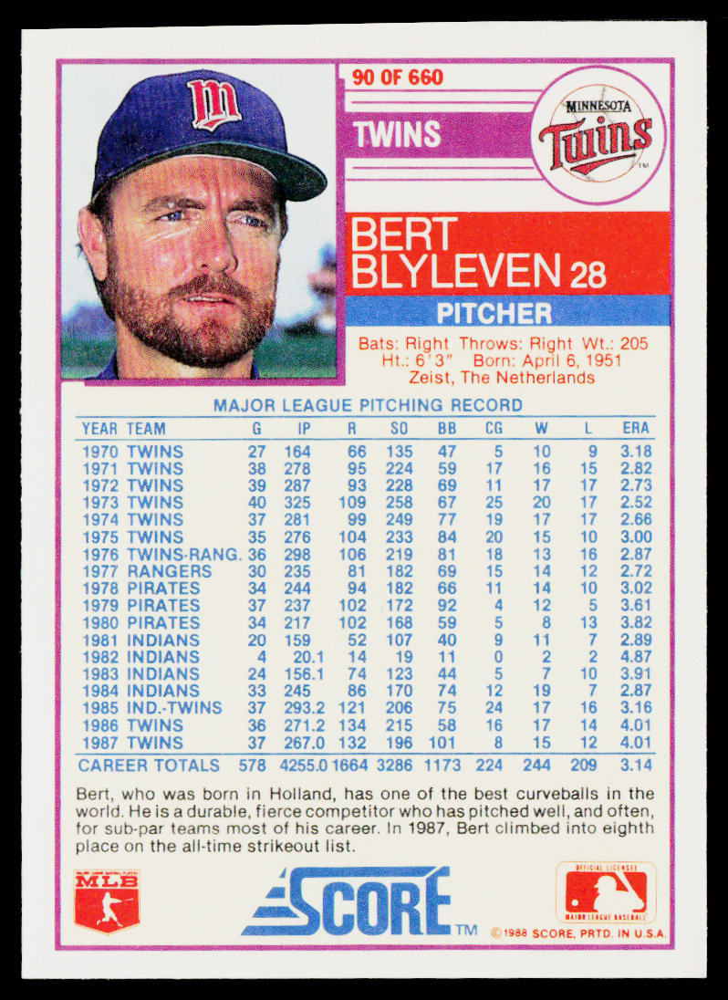 Bert Blyleven 1988 Score #90 Minnesota Twins