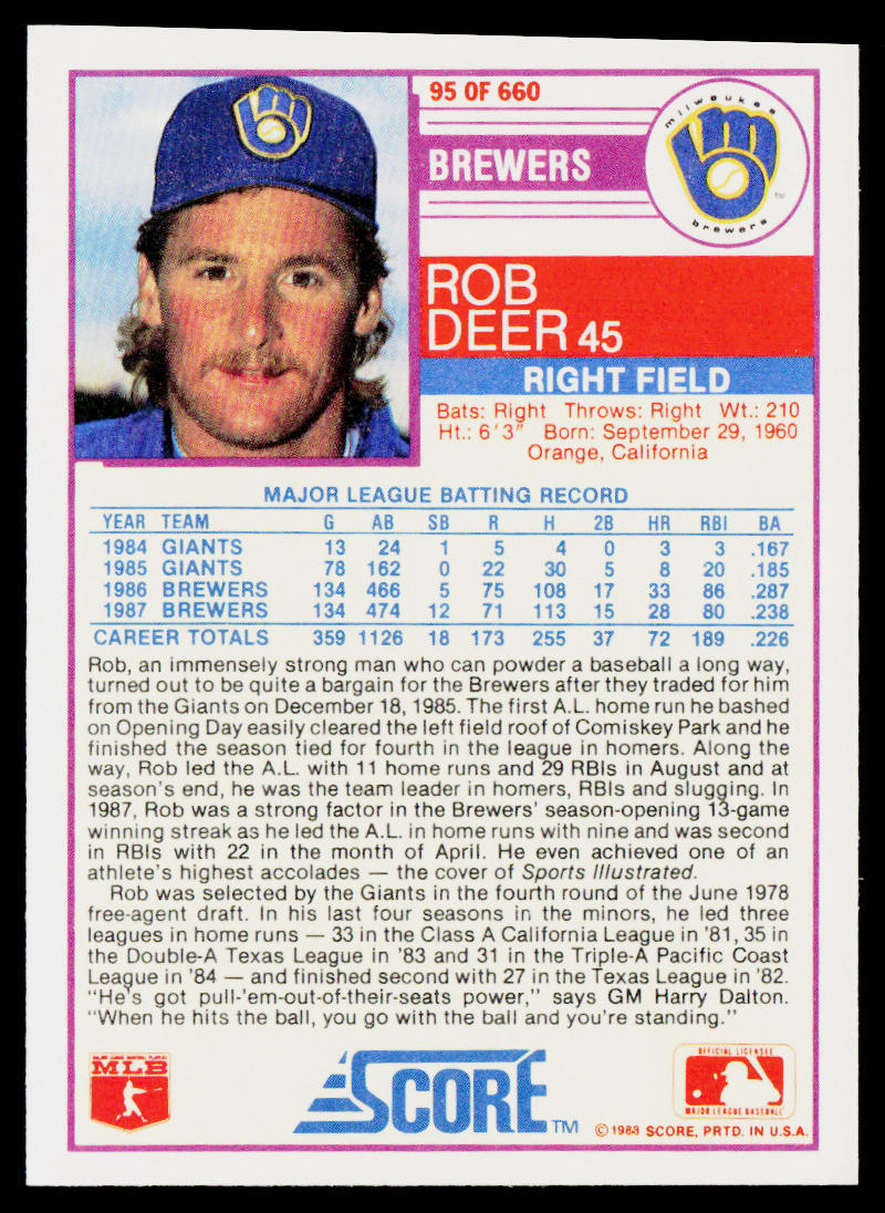 Rob Deer 1988 Score #95 Milwaukee Brewers