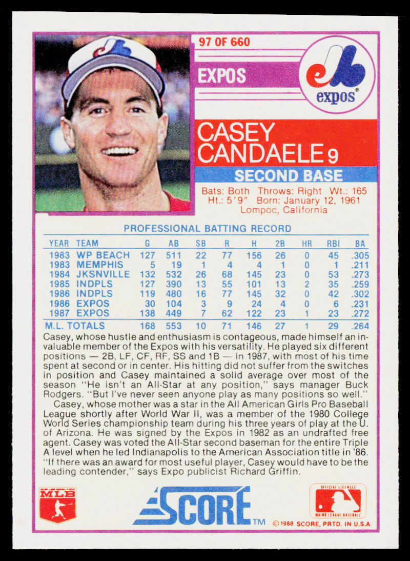 Casey Candaele 1988 Score #97 Montreal Expos
