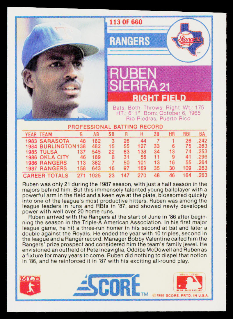 Ruben Sierra 1988 Score #113 Texas Rangers