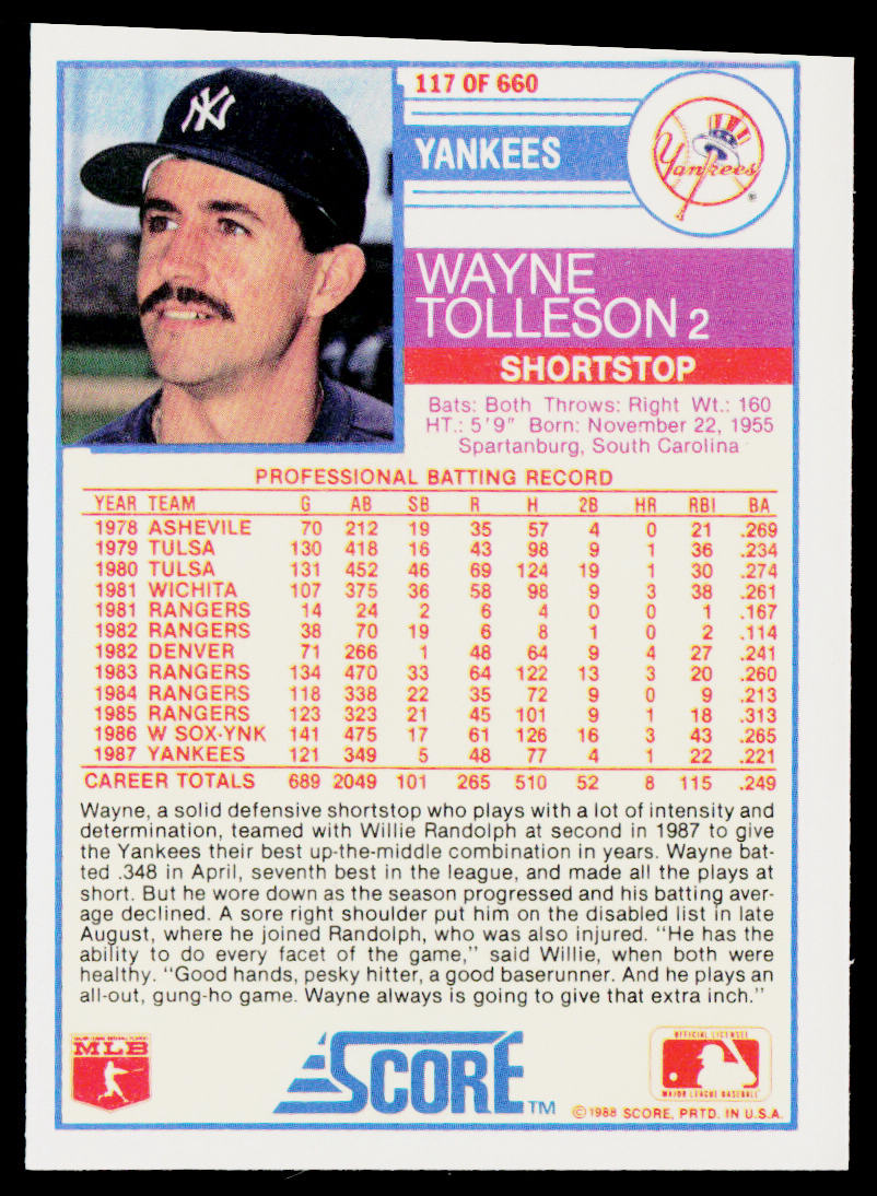 Wayne Tolleson 1988 Score #117 New York Yankees