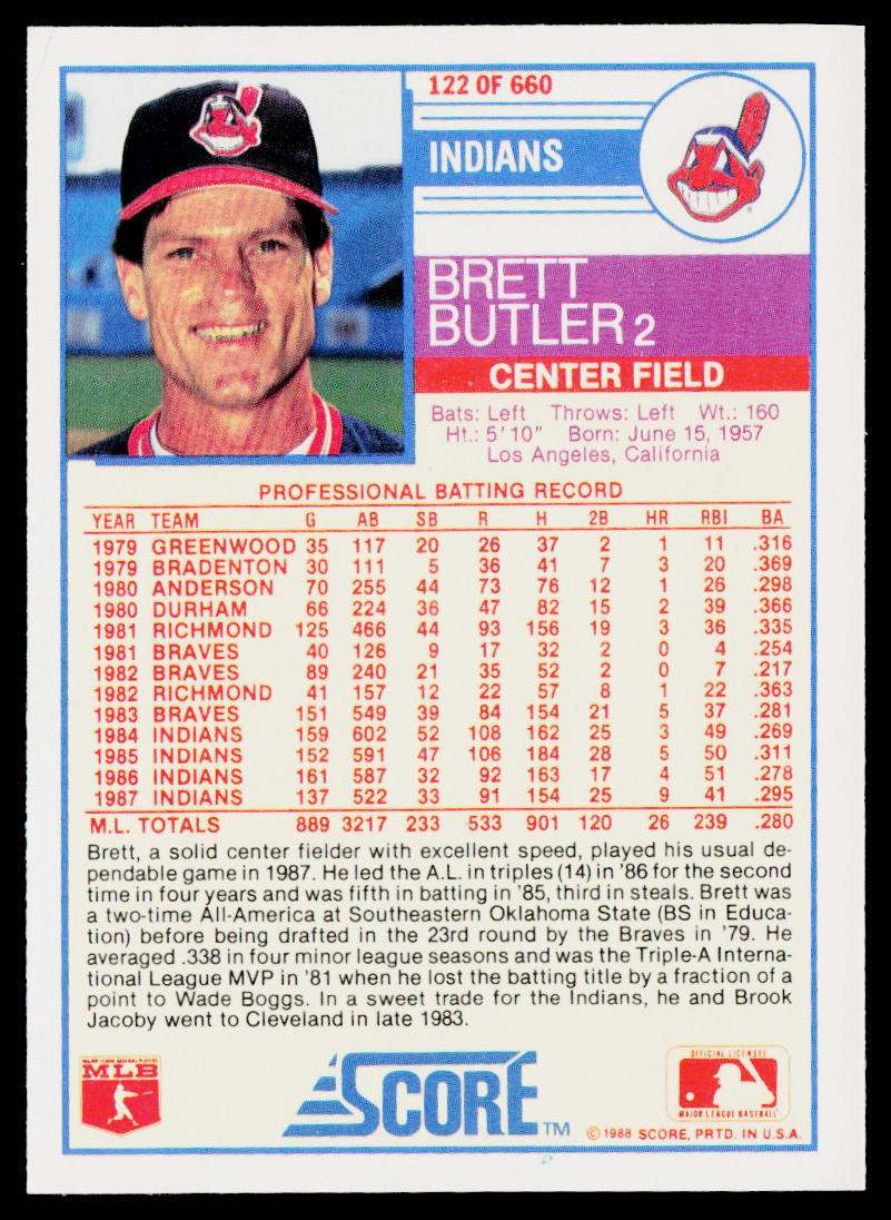 Brett Butler 1988 Score #122 Cleveland Indians