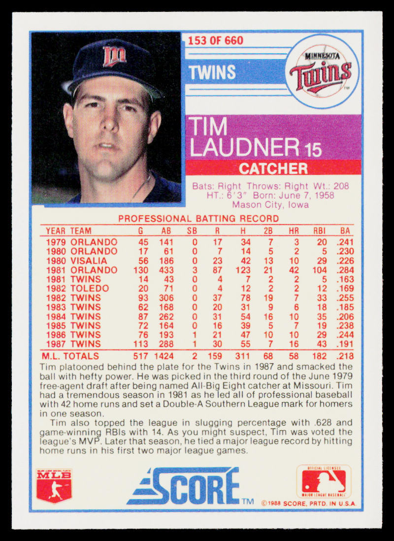 Tim Laudner 1988 Score #153 Minnesota Twins