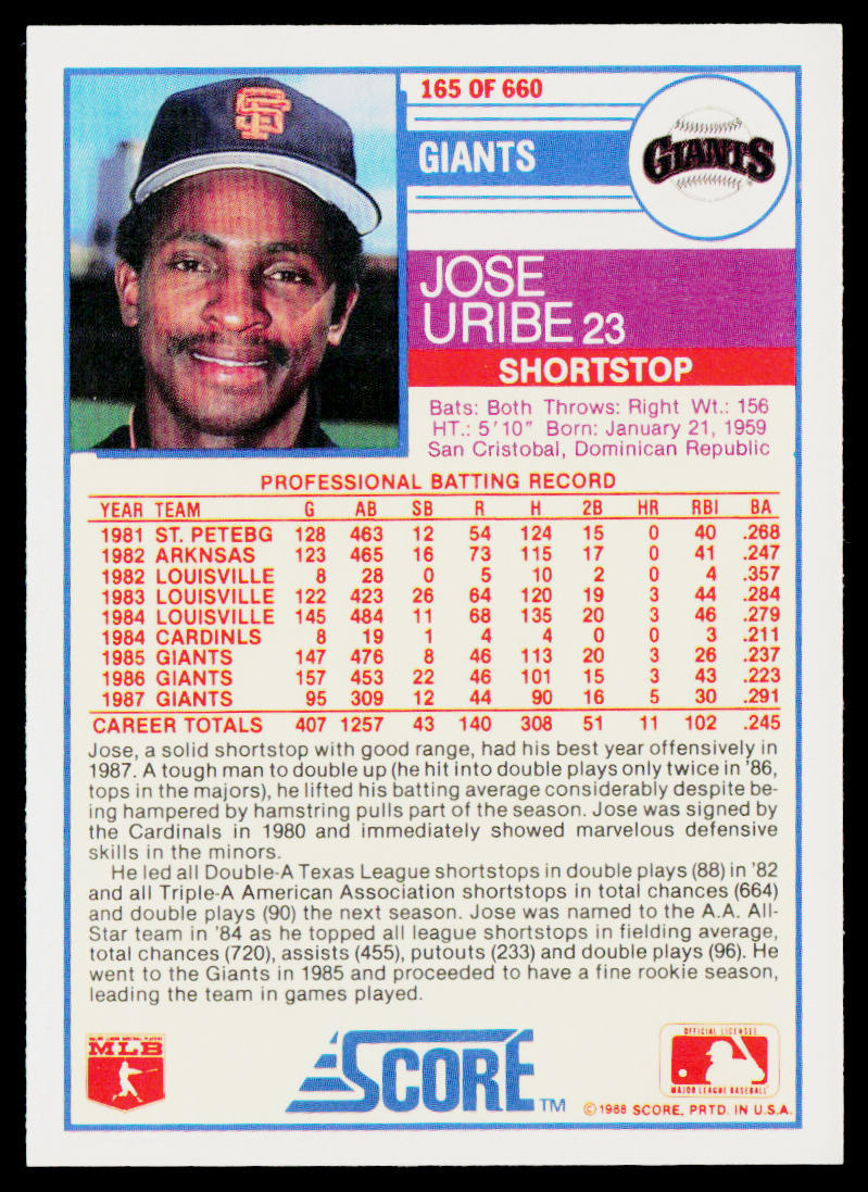 Jose Uribe 1988 Score #165 San Francisco Giants