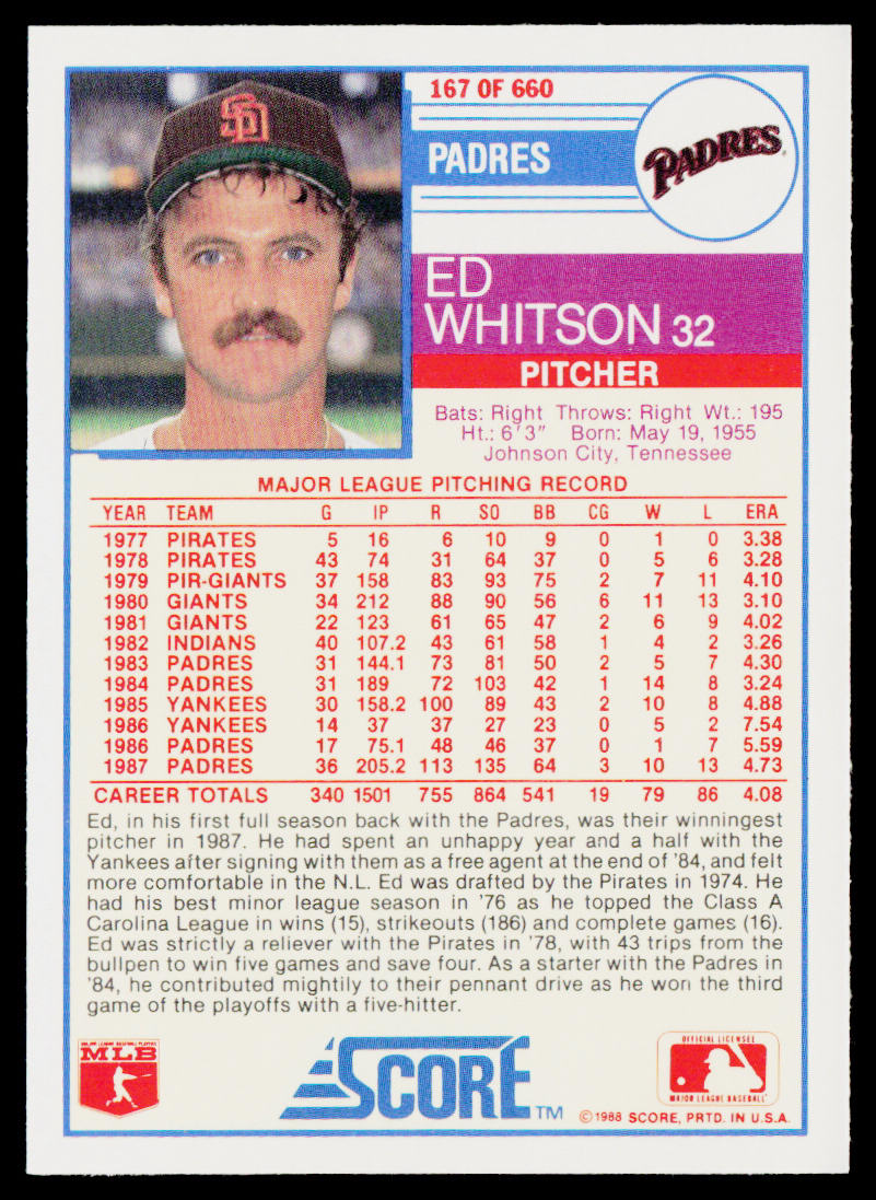 Ed Whitson 1988 Score #167 San Diego Padres