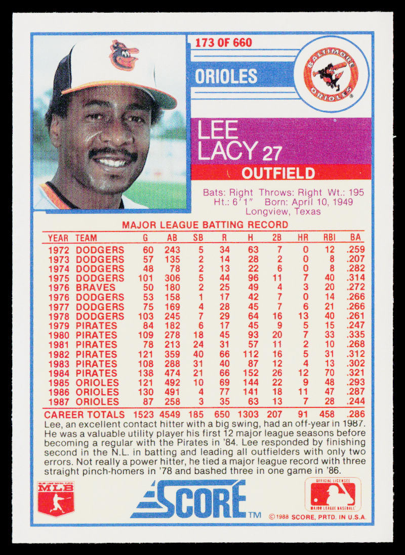 Lee Lacy 1988 Score #173 Baltimore Orioles