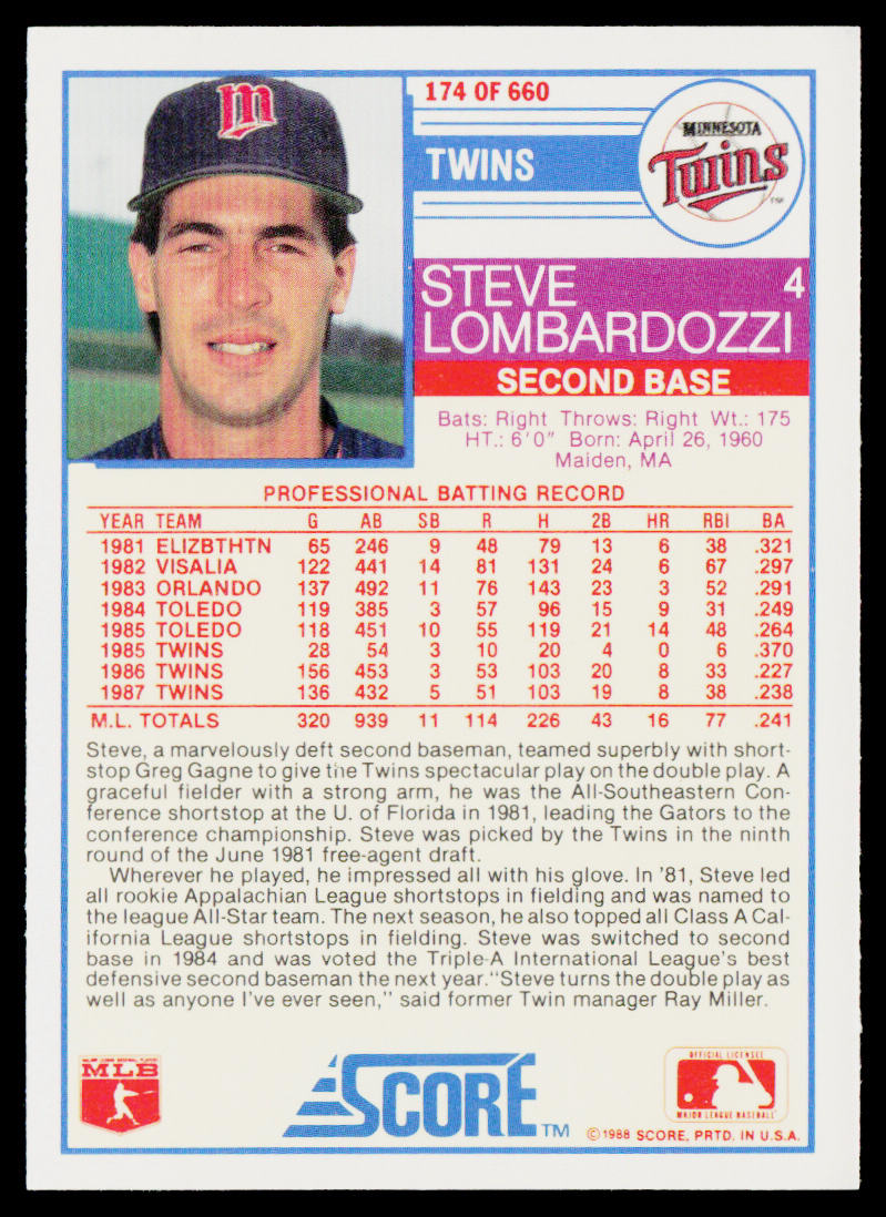 Steve Lombardozzi 1988 Score #174 Minnesota Twins