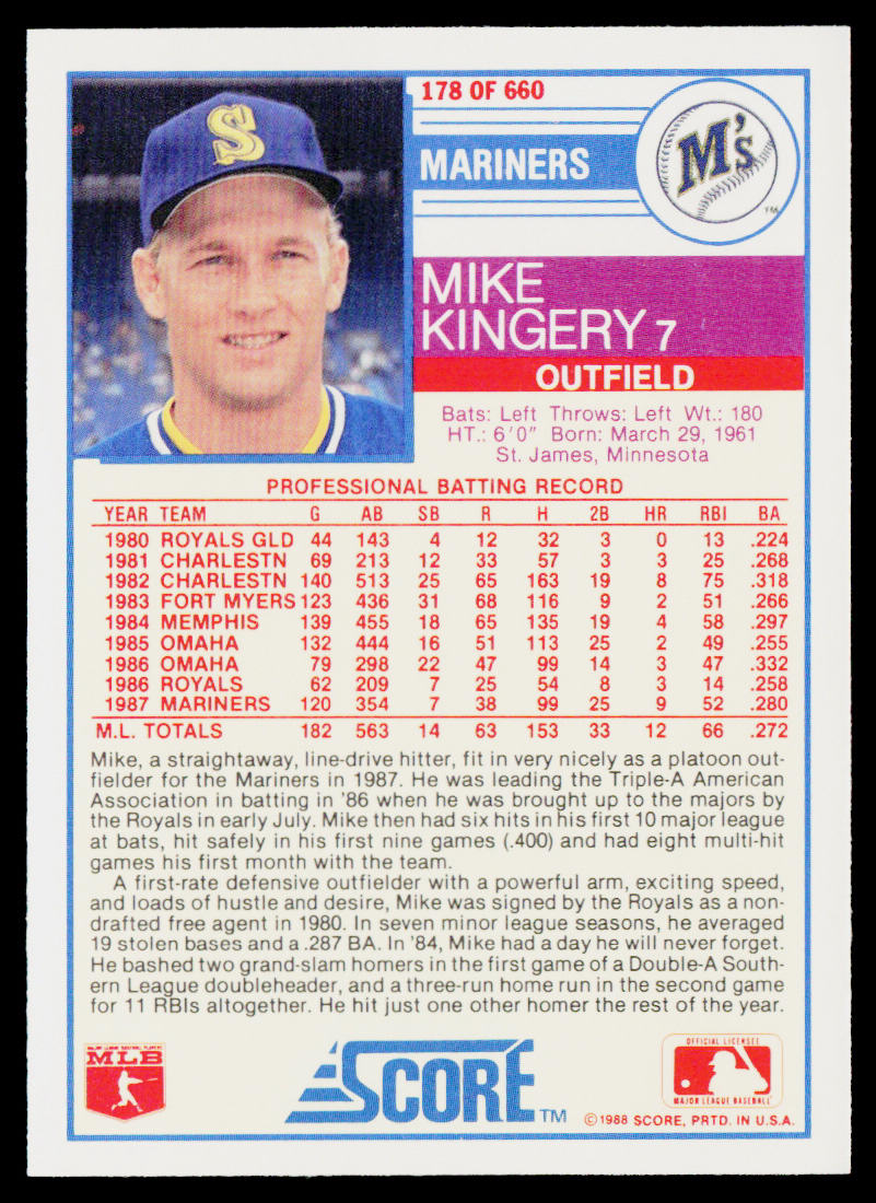 Mike Kingery 1988 Score #178 Seattle Mariners
