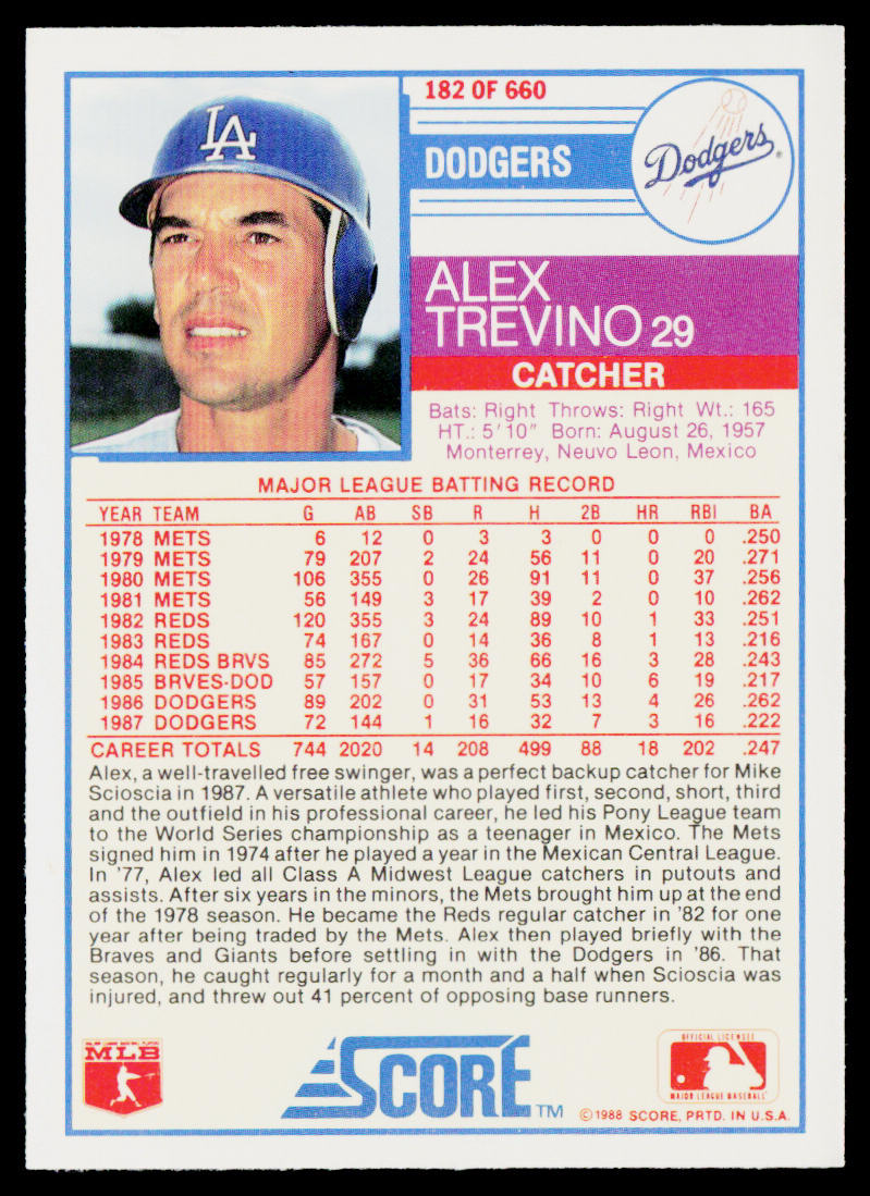 Alex Trevino 1988 Score #182 Los Angeles Dodgers