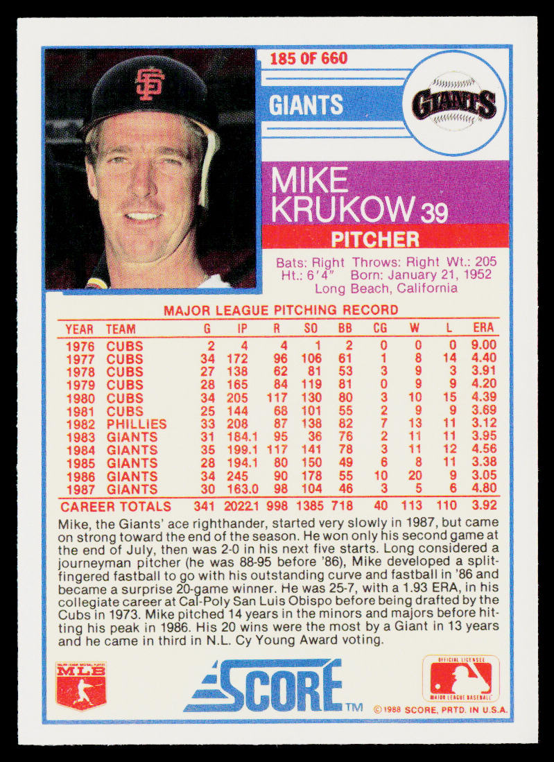 Mike Krukow 1988 Score #185 San Francisco Giants