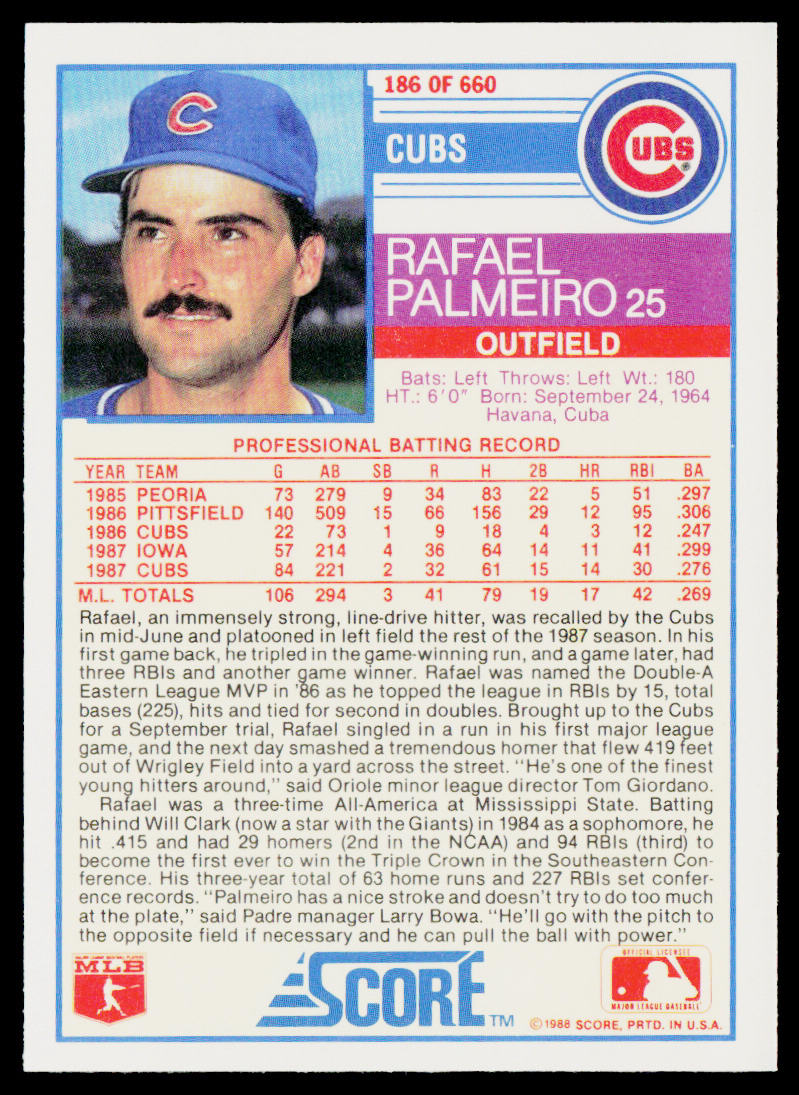 Rafael Palmeiro 1988 Score #186 Chicago Cubs