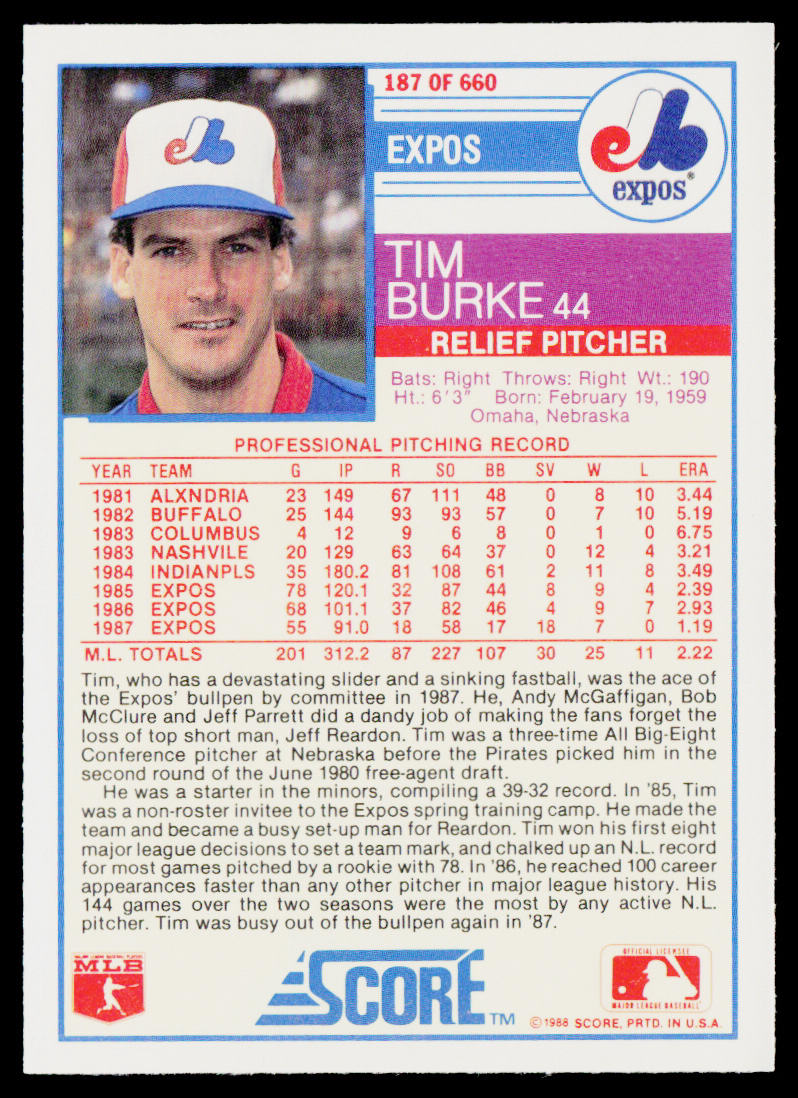 Tim Burke 1988 Score #187 Montreal Expos