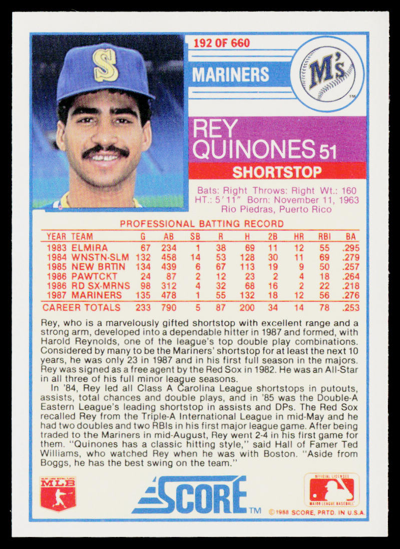 Rey Quinones 1988 Score #192 Seattle Mariners
