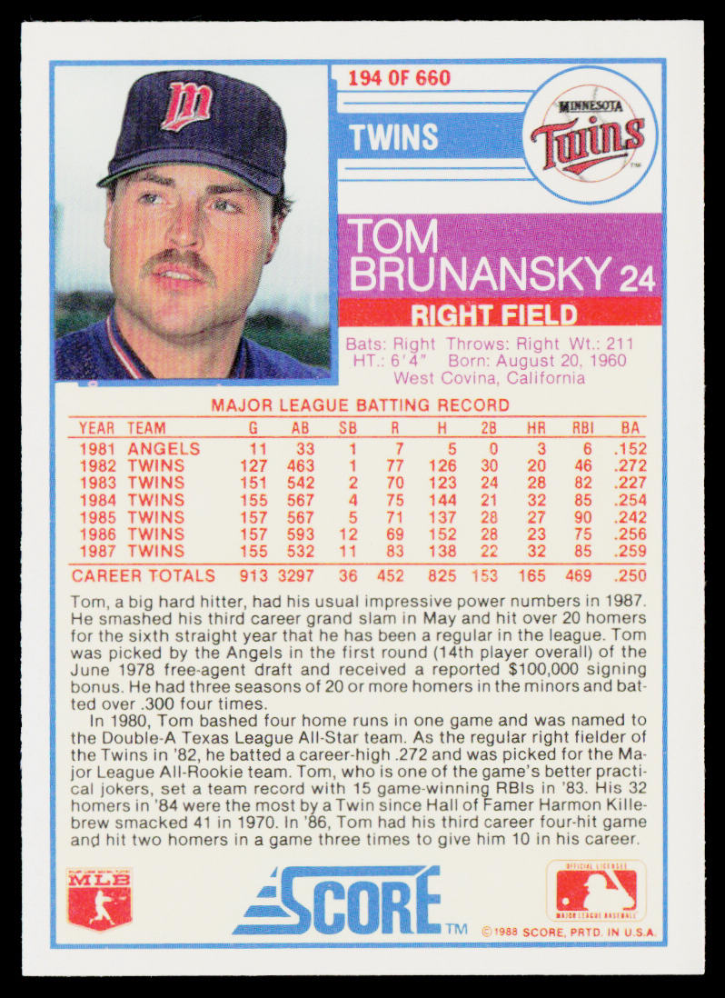 Tom Brunansky 1988 Score #194 Minnesota Twins