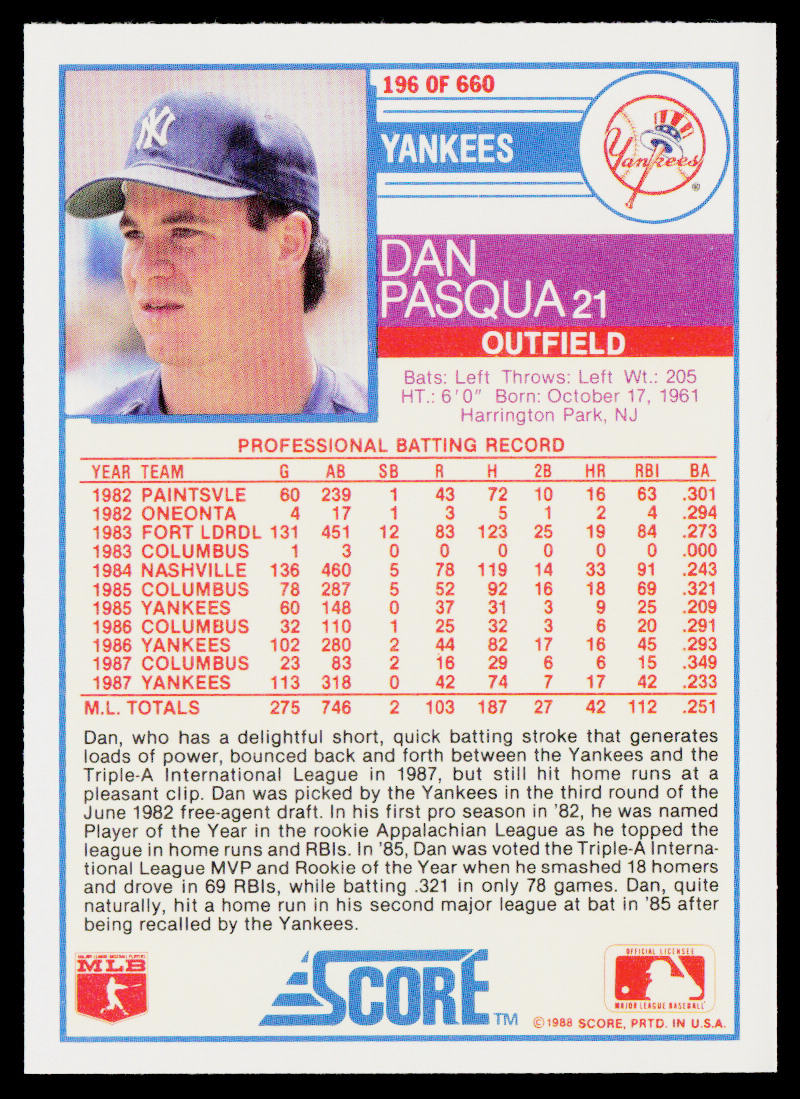 Dan Pasqua 1988 Score #196 New York Yankees