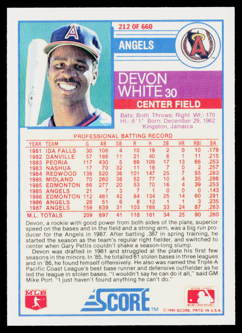 Devon White 1988 Score #212 California Angels