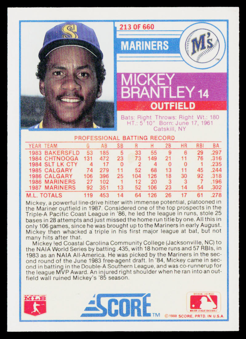 Mickey Brantley 1988 Score #213 Seattle Mariners