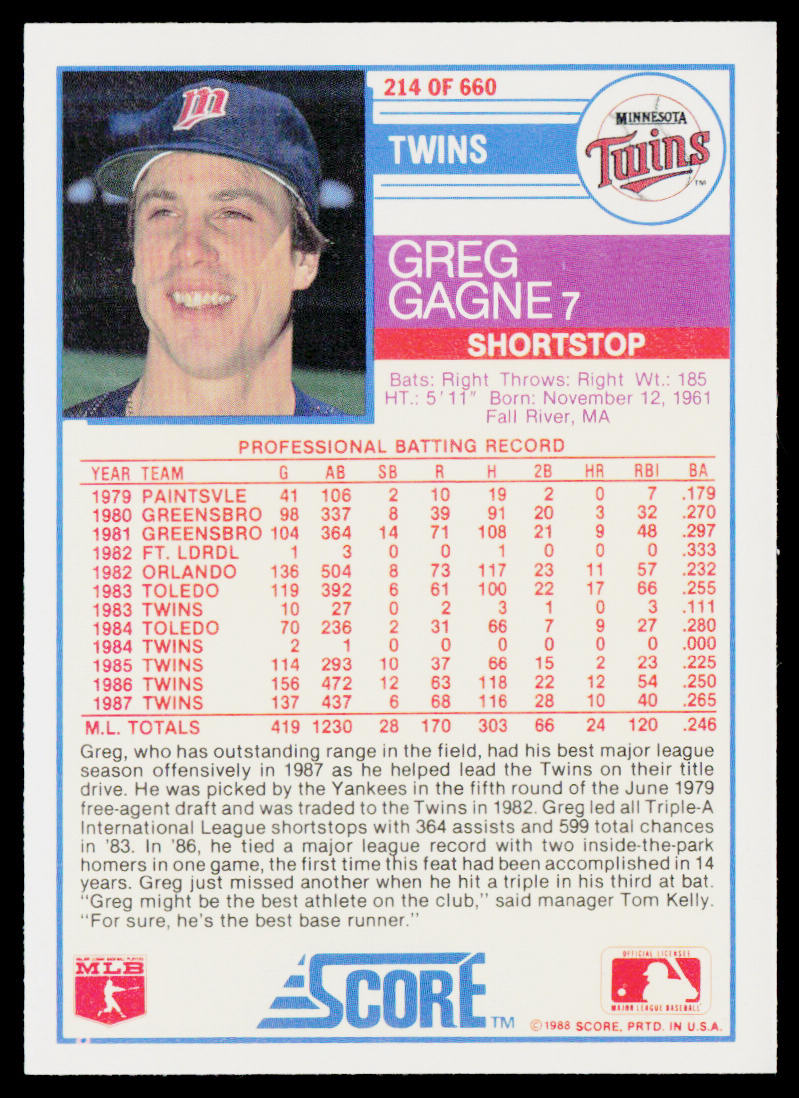 Greg Gagne 1988 Score #214 Minnesota Twins