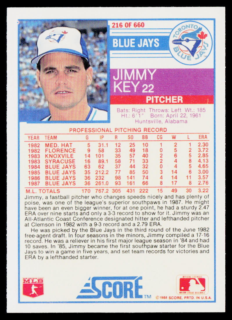 Jimmy Key 1988 Score #216 Toronto Blue Jays