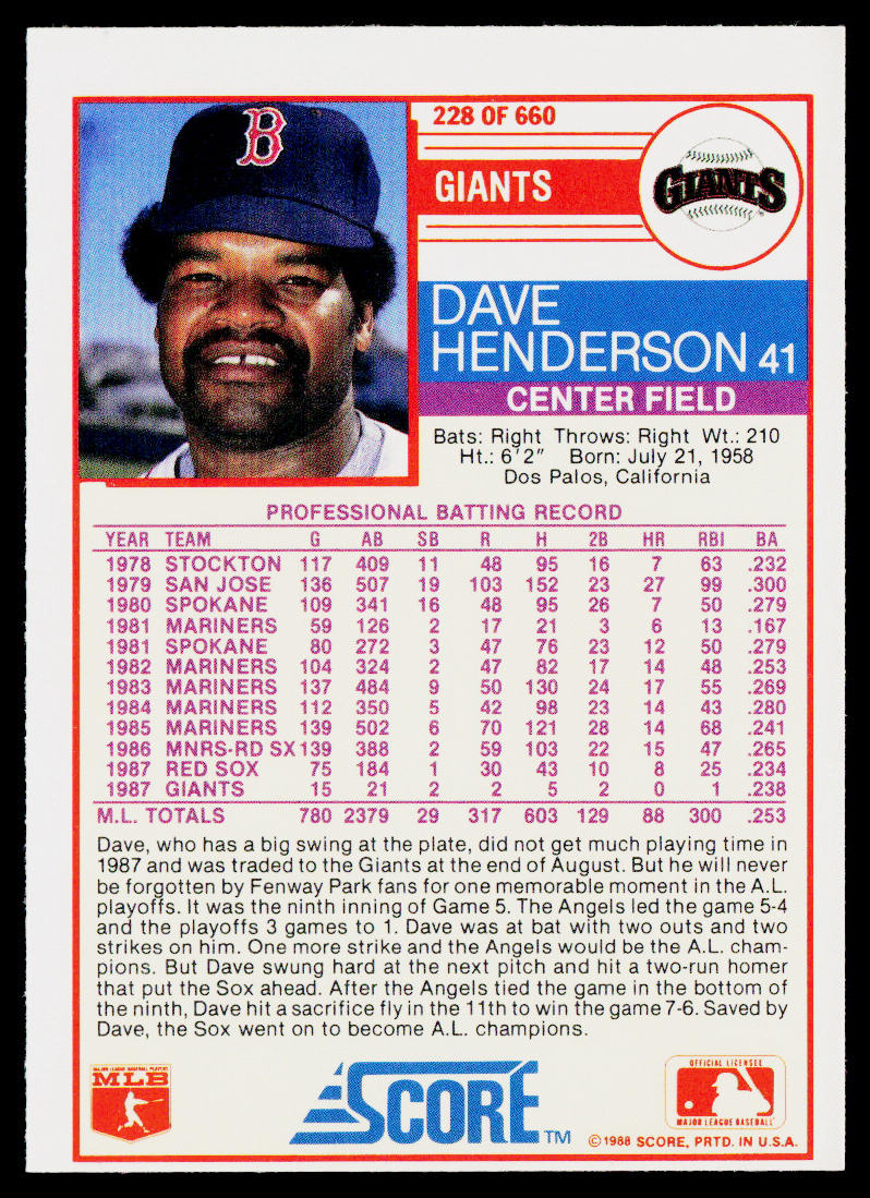 Dave Henderson 1988 Score #228 San Francisco Giants
