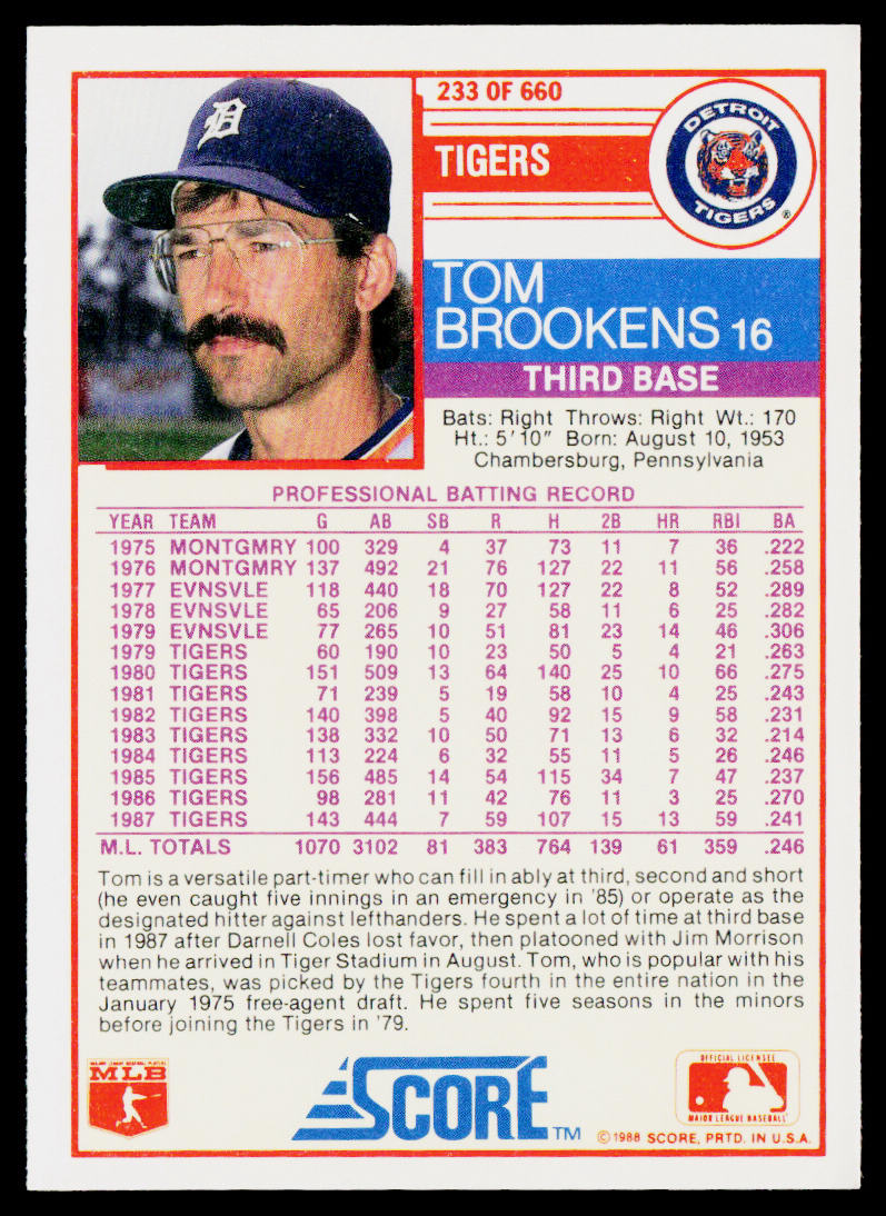 Tom Brookens 1988 Score #233 Detroit Tigers