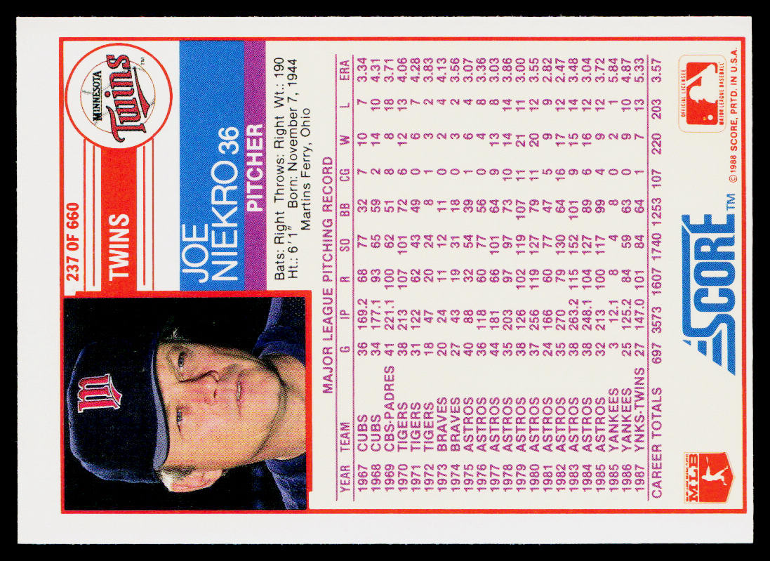 Joe Niekro 1988 Score #237 Minnesota Twins