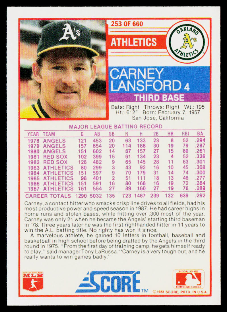 Carney Lansford 1988 Score #253 Oakland Athletics