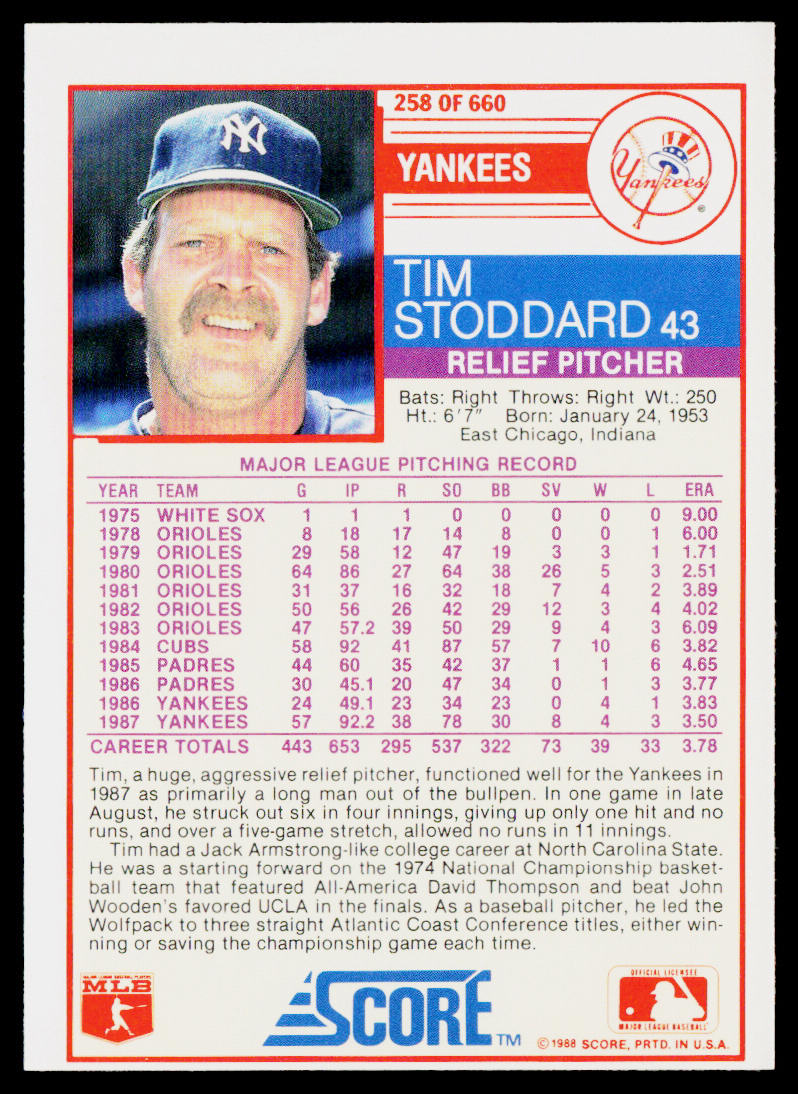 Tim Stoddard 1988 Score #258 New York Yankees