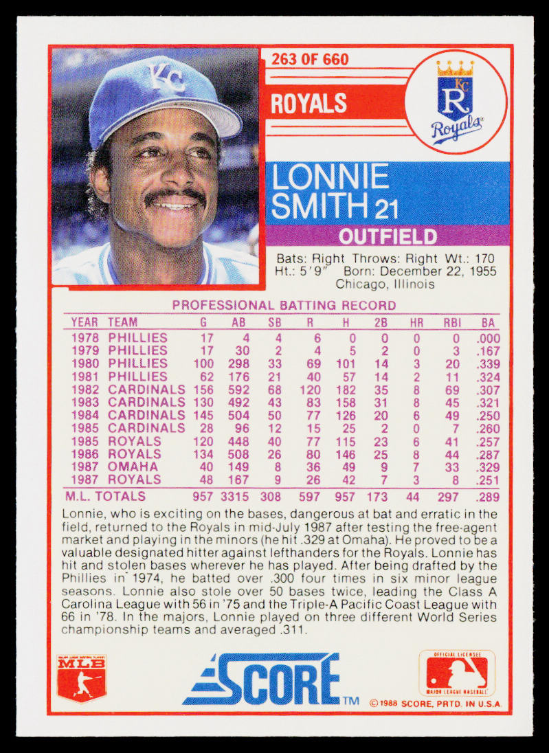 Lonnie Smith 1988 Score #263 Kansas City Royals