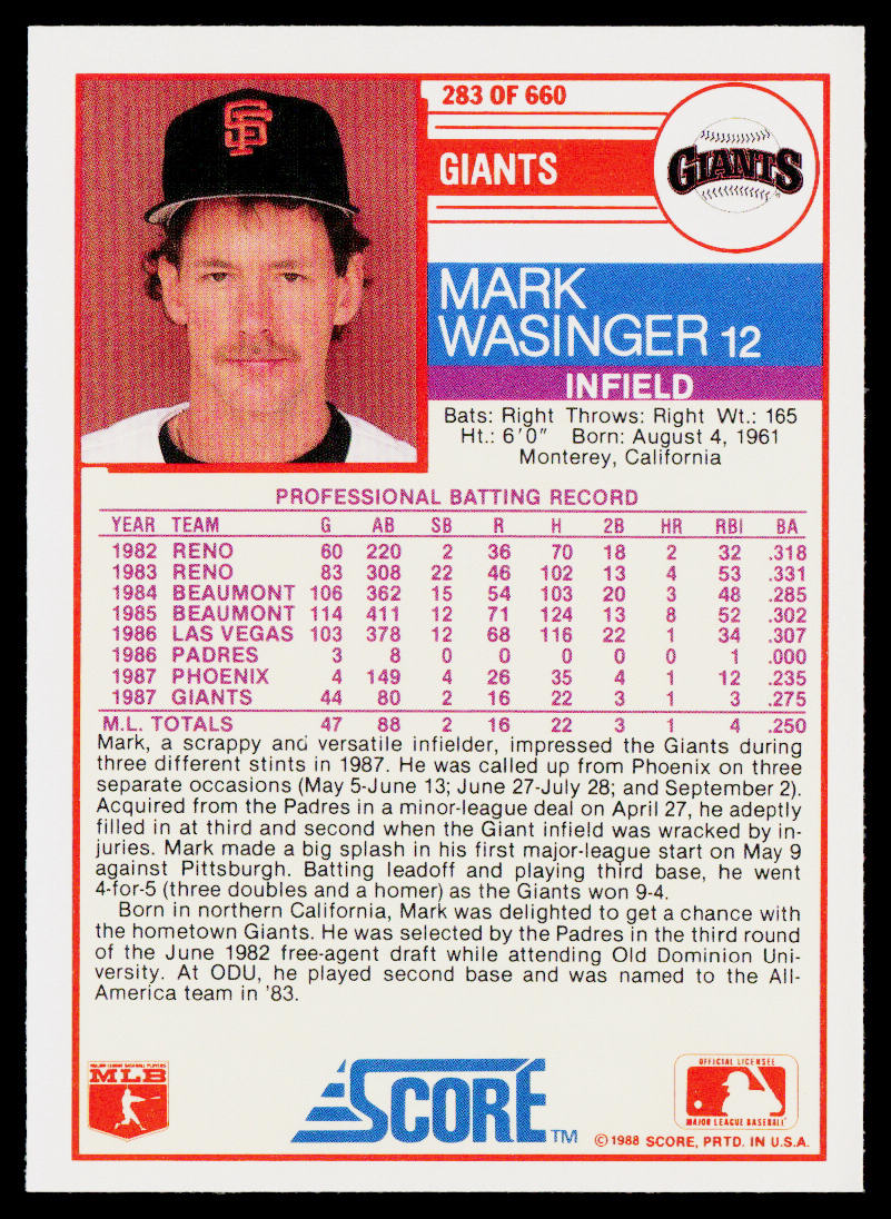 Mark Wasinger 1988 Score #283 RC San Francisco Giants