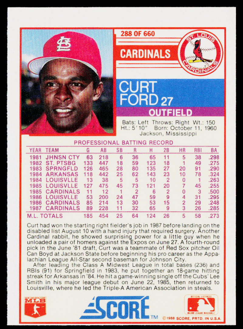 Curt Ford 1988 Score #288 St. Louis Cardinals