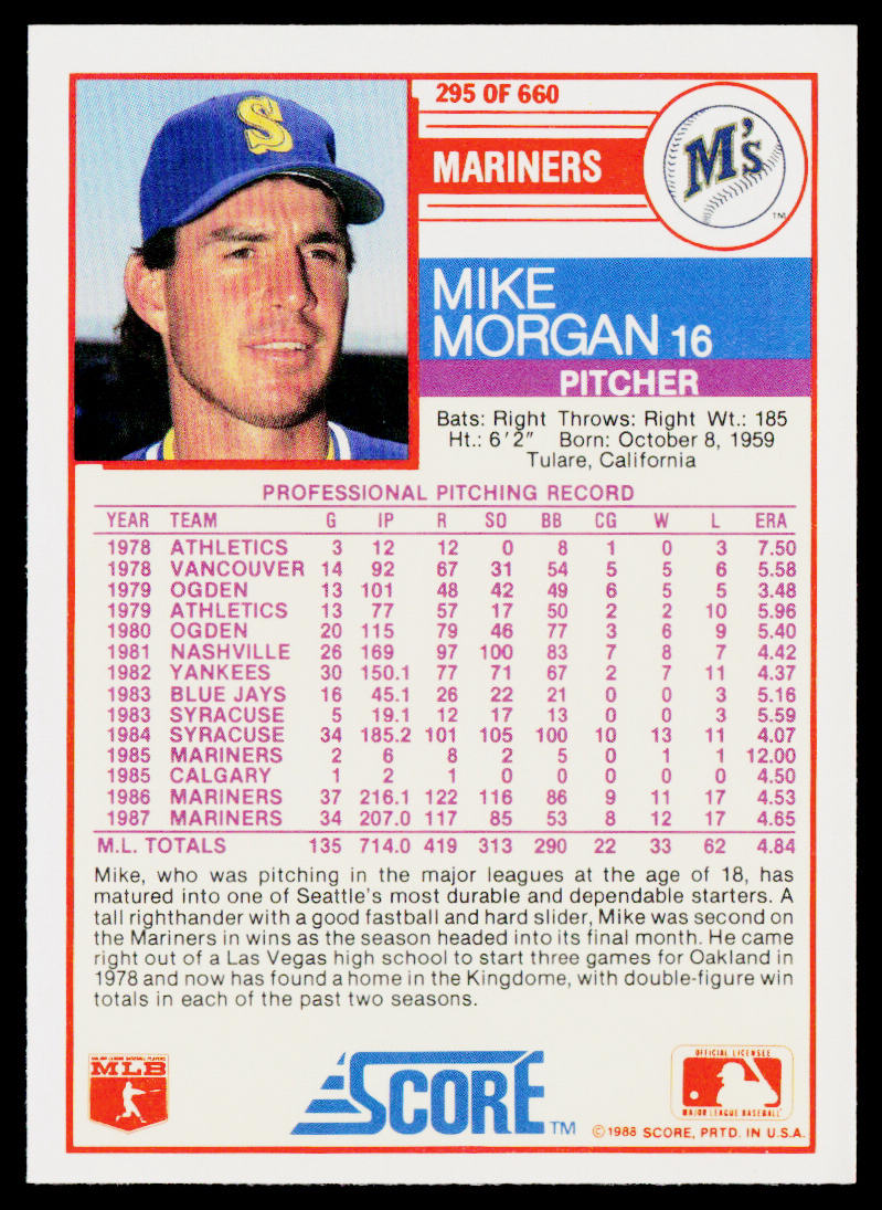 Mike Morgan 1988 Score #295 Seattle Mariners