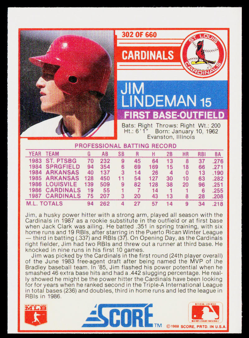 Jim Lindeman 1988 Score #302 St. Louis Cardinals