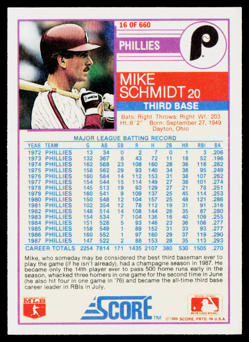 Mike Schmidt 1988 Score #16 Philadelphia Phillies