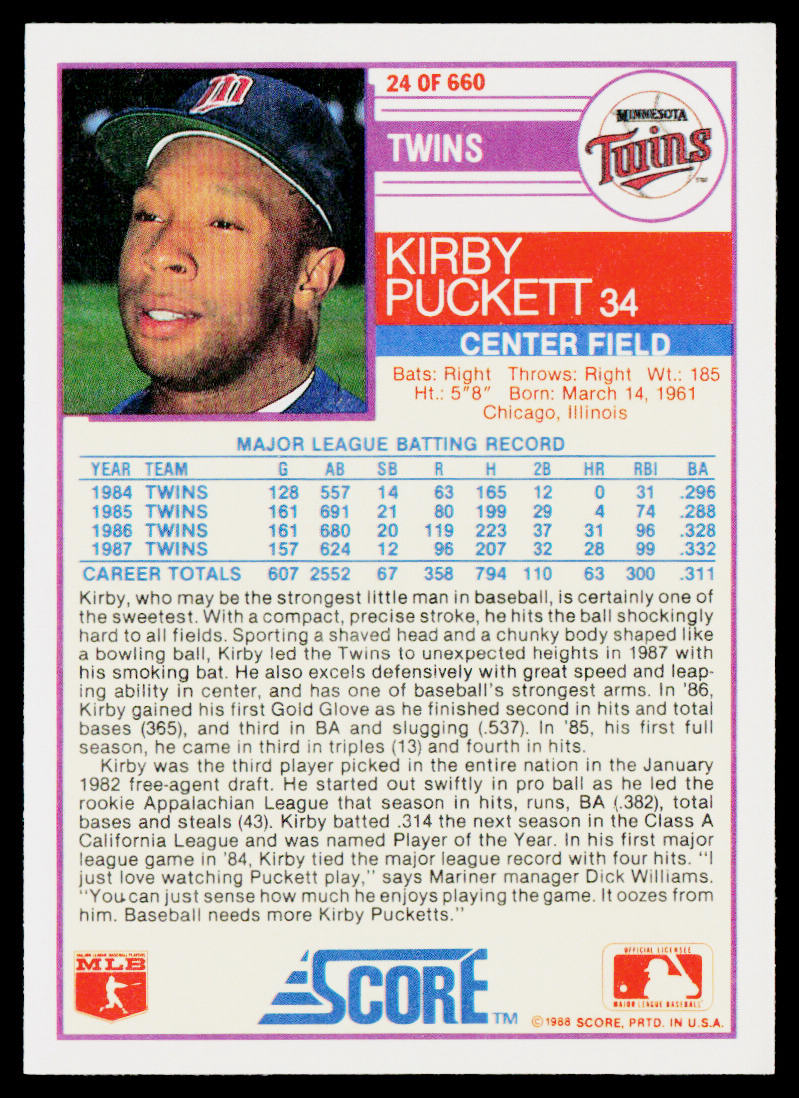 Kirby Puckett 1988 Score #24 Minnesota Twins