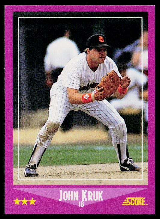 John Kruk 1988 Score #36 San Diego Padres