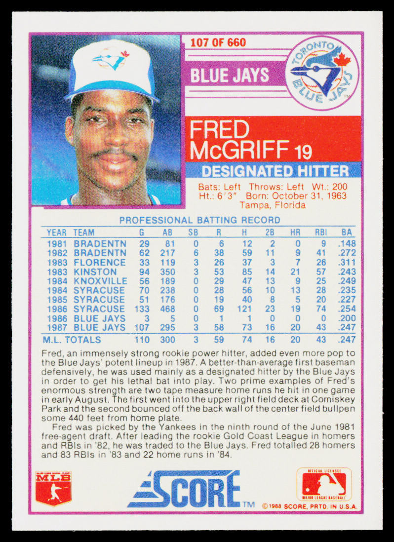 Fred McGriff 1988 Score #107 Toronto Blue Jays