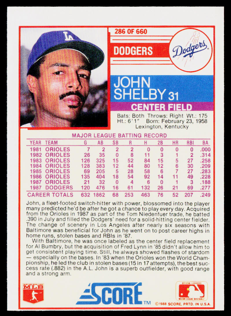 John Shelby 1988 Score #286 Los Angeles Dodgers
