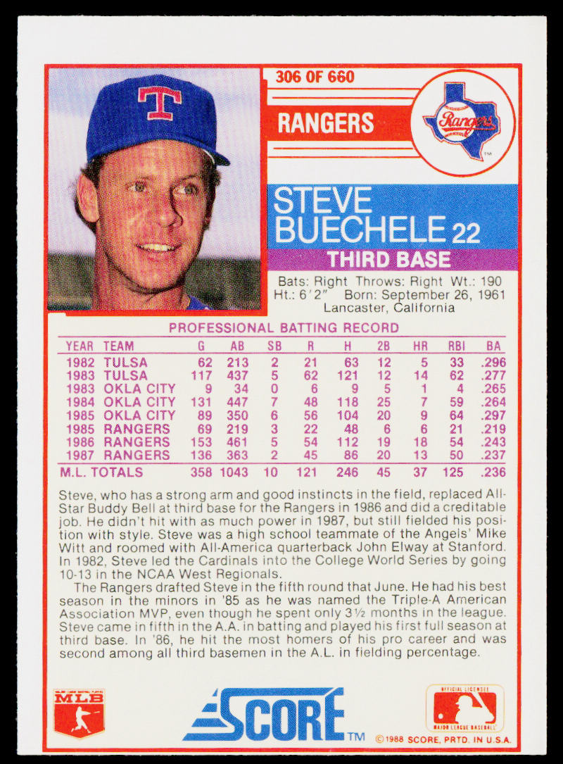 Steve Buechele 1988 Score #306 Texas Rangers
