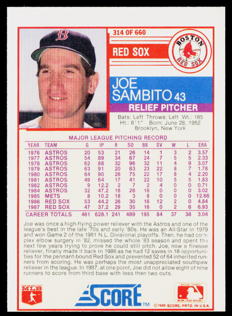 Joe Sambito 1988 Score #314 Boston Red Sox