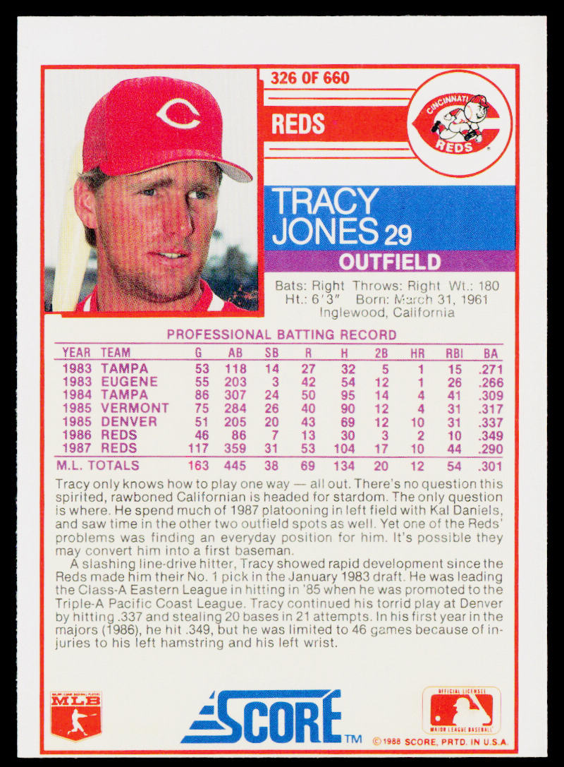 Tracy Jones 1988 Score #326 Cincinnati Reds