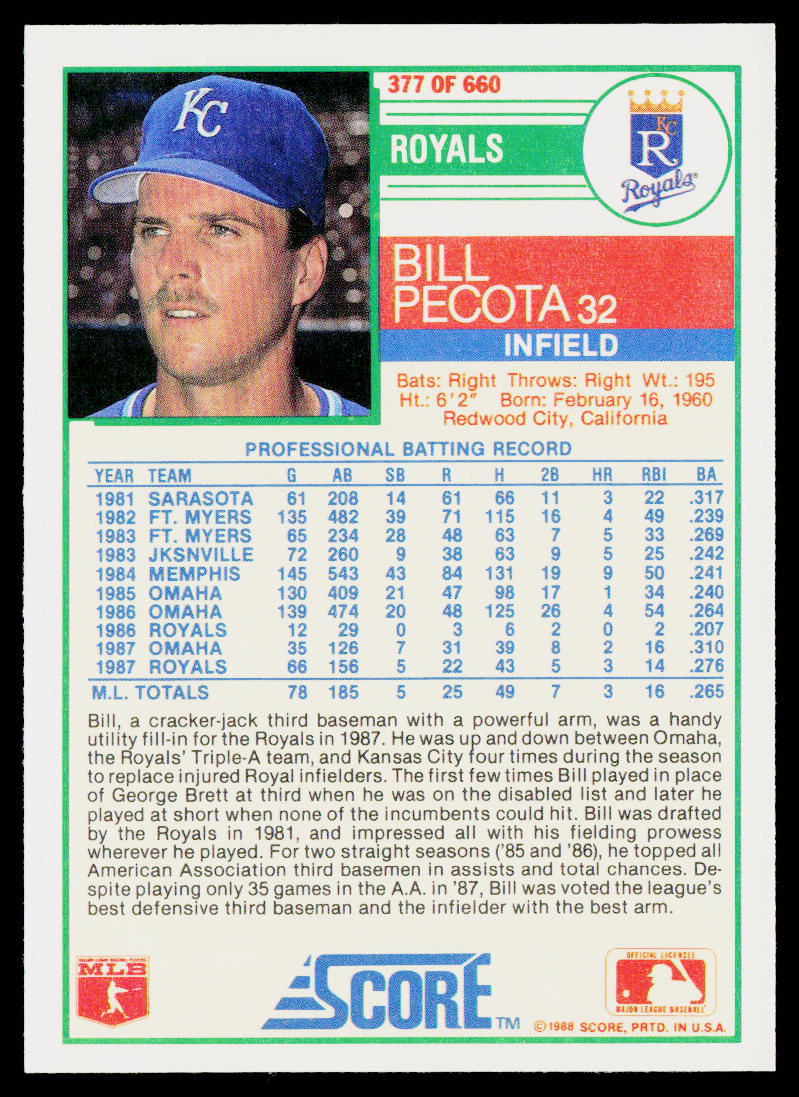 Bill Pecota 1988 Score #377 RC Kansas City Royals